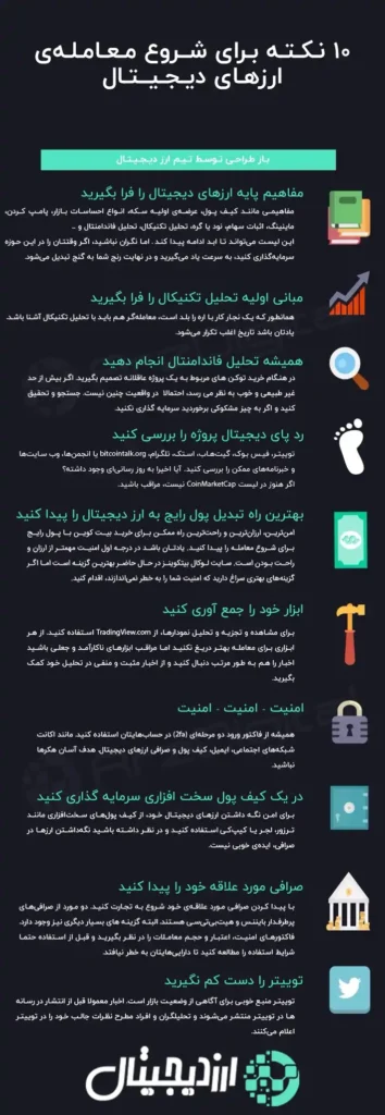 خرید لپ تاپ استوک ترید